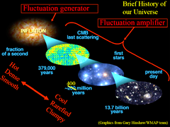 Brief_History